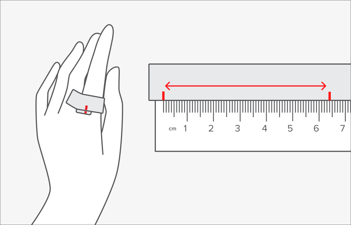 hvordan måle ringstørrelse